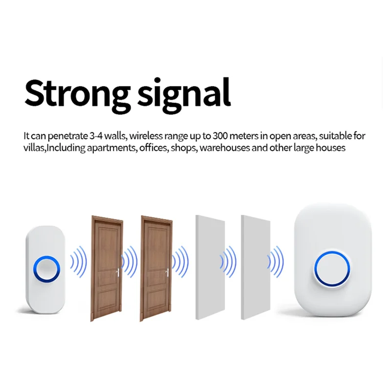ABGN Bel Pintu Nirkabel Tahan Air Rumah Selamat Datang Bel Pintu Rumah Pintar Lonceng Pintar Jarak Jauh