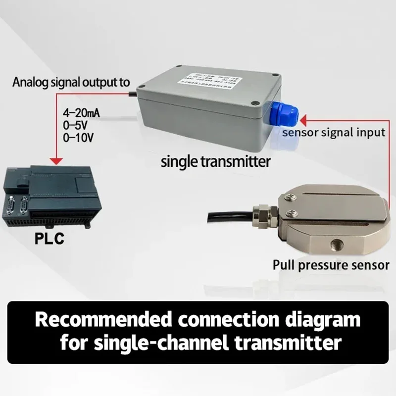 High-Precision Load Cell Amplifier & Pressure Sensor Transmitter with Anti-Interference Technology for Accurate Measurement