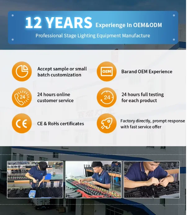 Рисунок 6 - Оптовая продажа IP65 водонепроницаемый