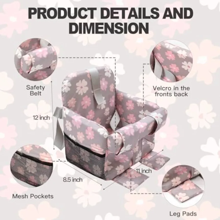 description
