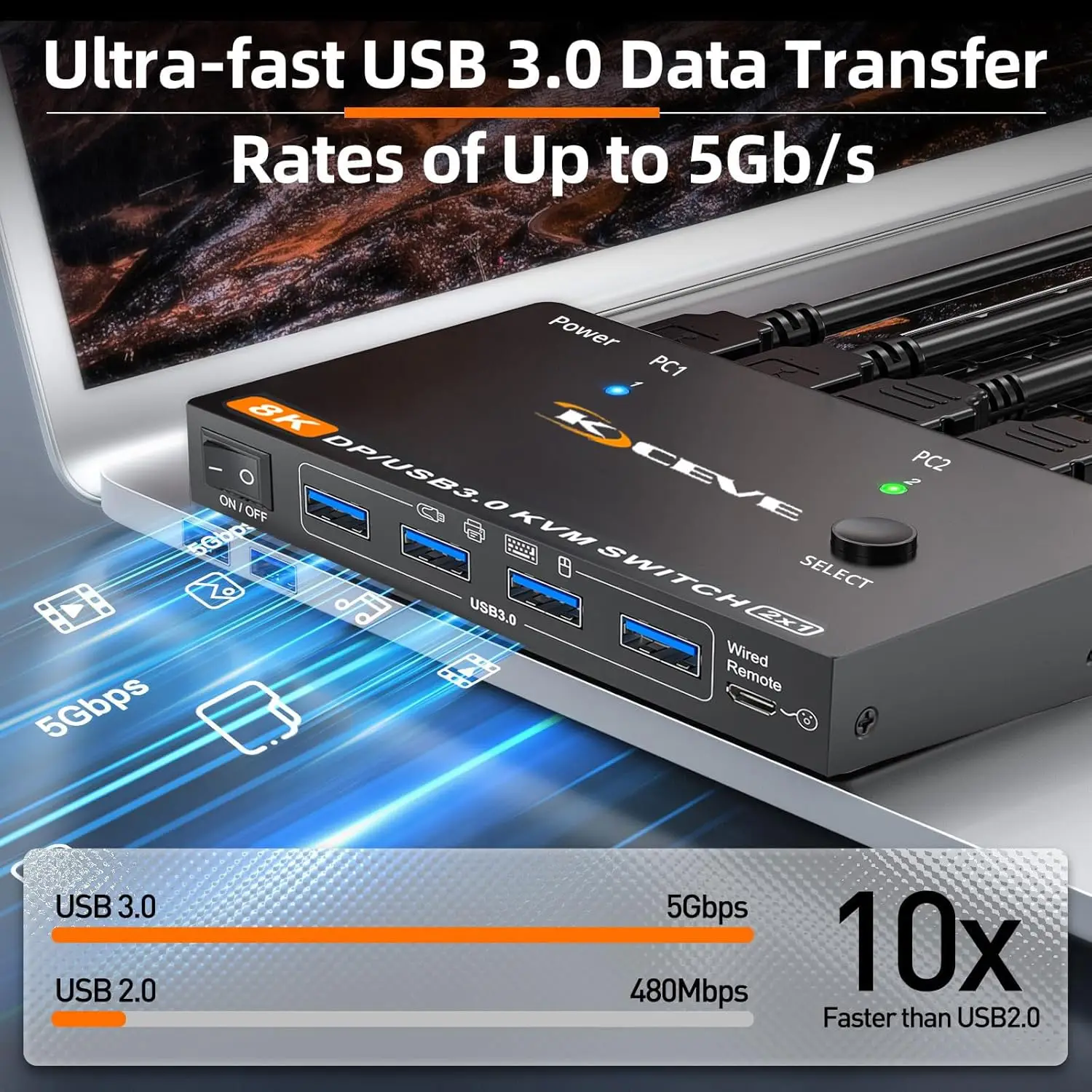 8K @ 60 هرتز KVM Switch 2 Computer 1 Monitor Displayport، USB3.0 KVM Switch DP2.1 لـ 2 PC Share 4 أجهزة USB3.0 وإمدادات الطاقة #6