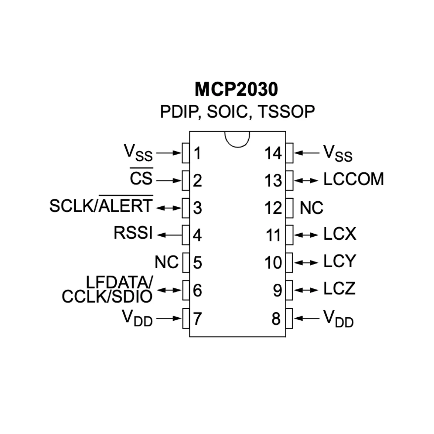 20Pcsmcp2030-I/St Microchip Tech Tssop-14 Rf Wireless General-Purpose 3.6V2V10Kbps Rf Front-End Analog Front-End, Spi Interface, Surface Mount Installation, for Automotive Industry, Safety Industry.