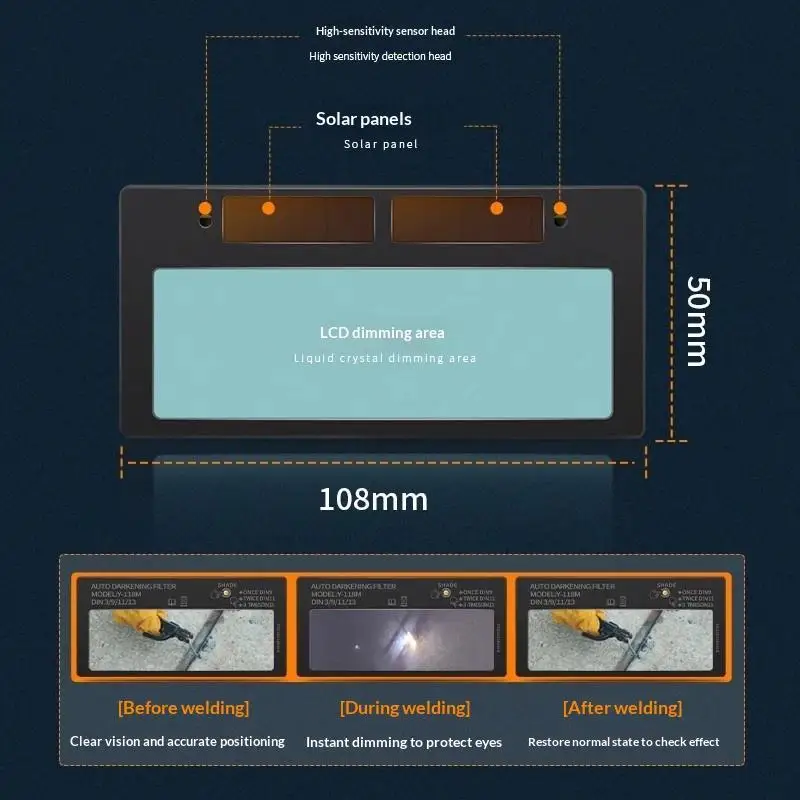 [Solar Powered Auto Darkening Welding Lens With Instant Dimming Clear View For Professional Welding Work]