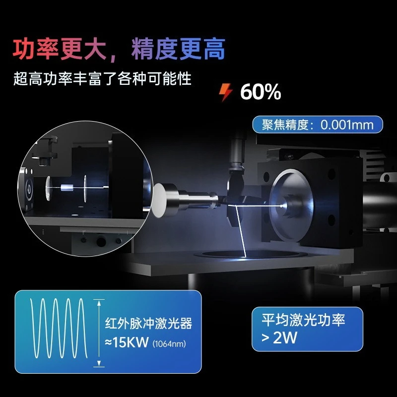 Máquina de grabado láser