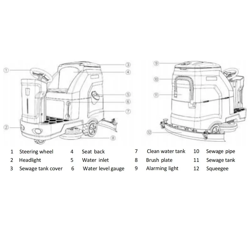 New Ride-on Electric Floor Scrubber 140L Large Tank High Pressure Supermarket Garage Hard Floor Wash Road Sweeper FWX