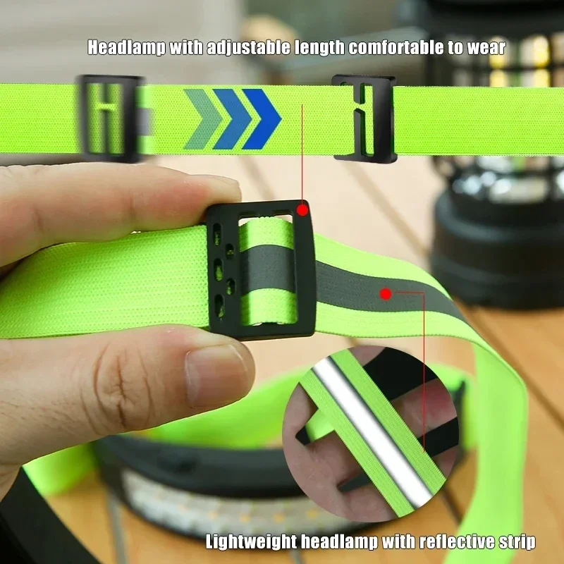 Powerful COB LED Sensor Headlight Built in Battery Usb Rechargeable Head Torch Outdoor Waterproof Camping Fishing Head Lamp