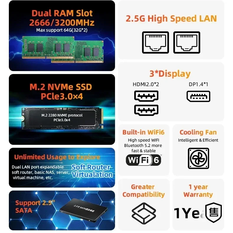 Mini PC AMD Ry-zen 7 R7 4800H 8 cores 16 threads 2*DDR4 1*M.2 2280 NVME PCIE3.0x4 SSD AX200 WiFi6 Gamer Mini Computer