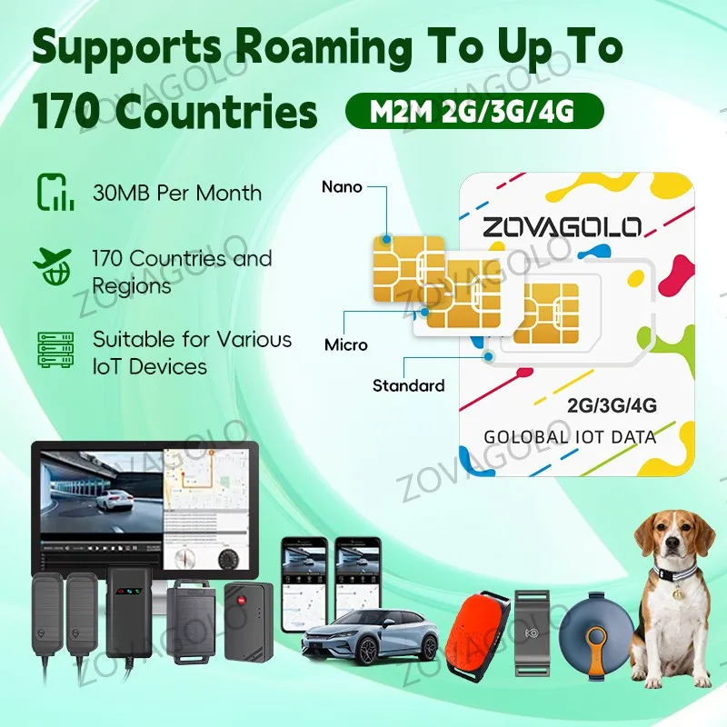 GPS Tracking SIM Card Supports Car Trackers and Pet Trackers in 170 Countries Worldwide, Compatible with 2G/3G/4G Networks