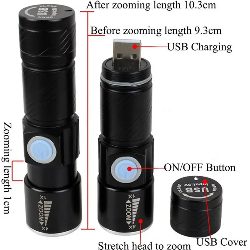 ไฟฉาย LED ชาร์จไฟ USB ขนาดเล็ก, 3โหมดแสงไฟฉายกลไฟจักรยานแบบซูมได้สำหรับกลางแจ้งฉุกเฉิน