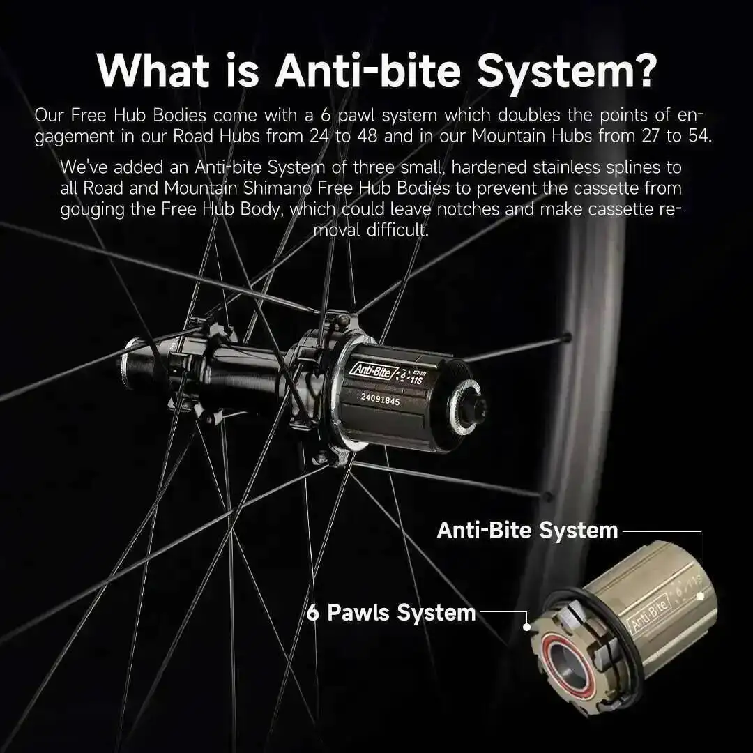 ELITEWHEELS 700C Road Bike Tubeless Wheelset Carbon Fiber Bicycle Wheel Bitex Straight Pull Hub For Clmbing 1282g Only