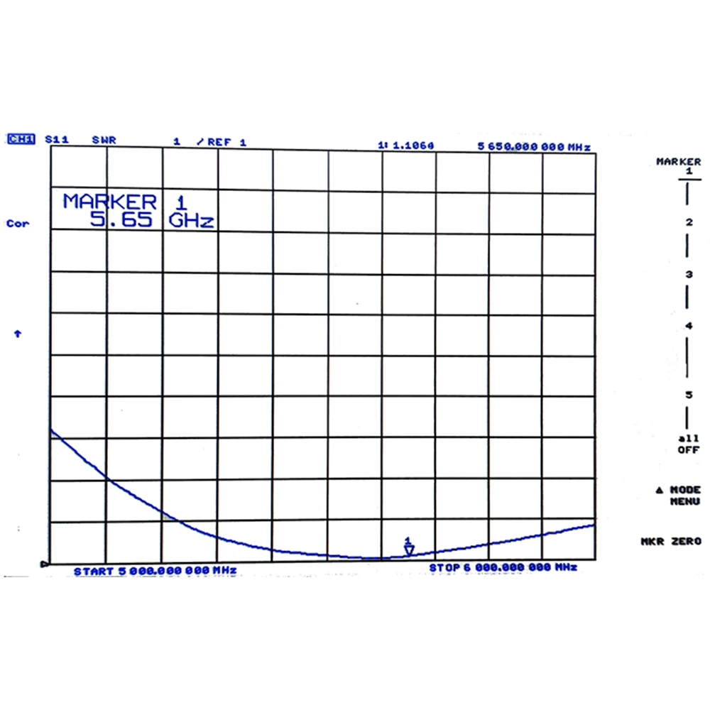 MAPLE WIRELESS 8.5dBi circularly polarized sandwich antenna 5.6G 5500-5800MHz φ44mmx10mm for FPV Goggles DIY Parts