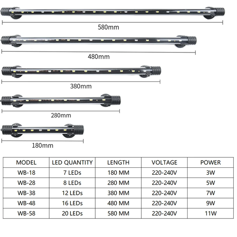 Aquarium Light LED Waterproof Fish Tank Light Underwater Fish Lamp Aquariums Decor Lighting Plant Lamp 18-58CM 220-240V 5730chip