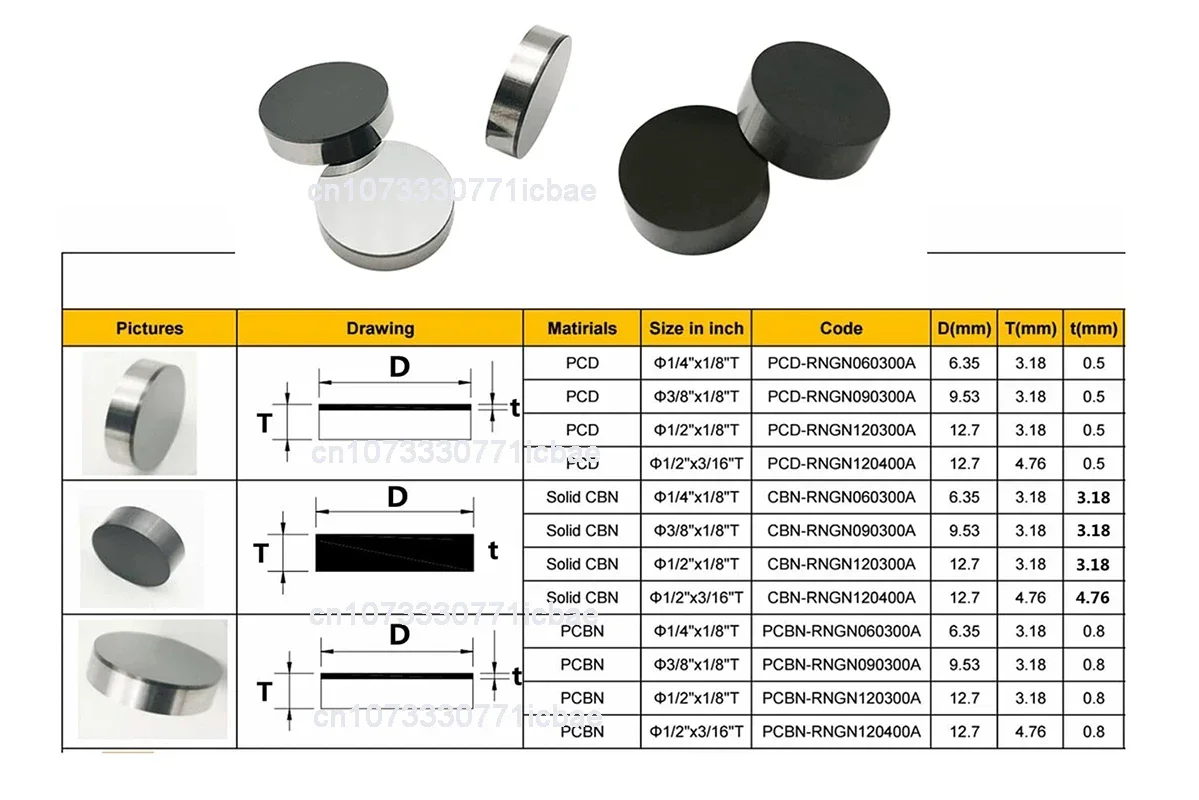 Diamond Inserts PCD Cylinder Head CBN PCBN Turning Cutter RNGN 0903 Lathe Finishing Resurfacing Milling Blades Inserts Holder