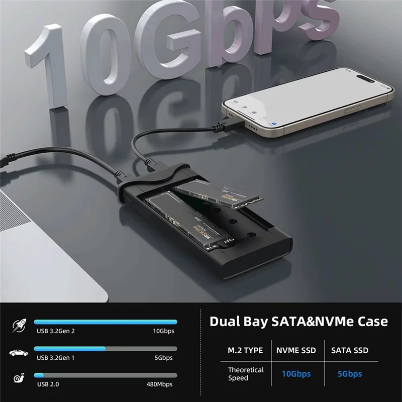 

Корпус SSD Dual Bay M. 2 Nvme SATA SSD 10 Гбит/с Nvme 5 Гбит/с SATA USB3.2 Gen2 Type-C поддерживает 8 ТБ