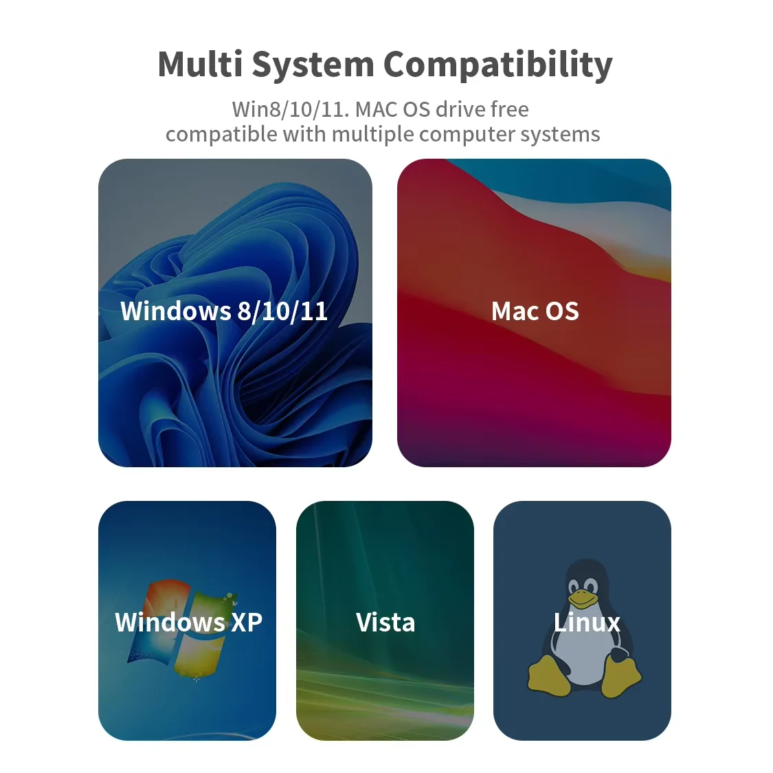 4 w 1 Karta sieciowa USB 3.0 Type-C do RJ45 2500Mbps, HUB z adapterem Ethernet 2.5G, konwerter Lan Hub do PC Laptopa Windows 8.1/10/11 — zdjęcie produktu 6