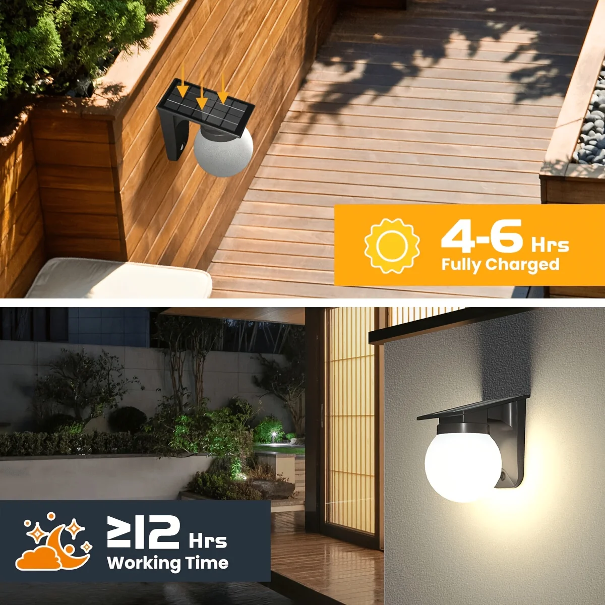 Set of 2 Solar Wall Lights, 6500K LED, Ultra-Bright, IP65 Waterproof. Solar Powered, Auto on at Night. Perfect for Courtyard & Emergency Lighting. Great Gift for Family And Friends