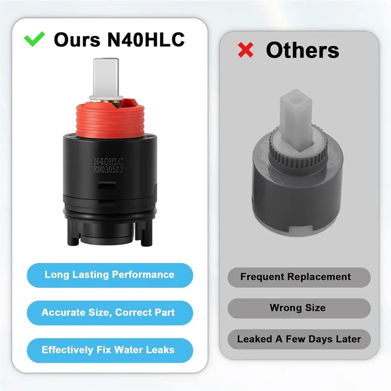 A61I For Temp-Gard III Compatible Replacement Cartridges N40HLC For RK7300-CART-3P& HL-40 Shower System Series