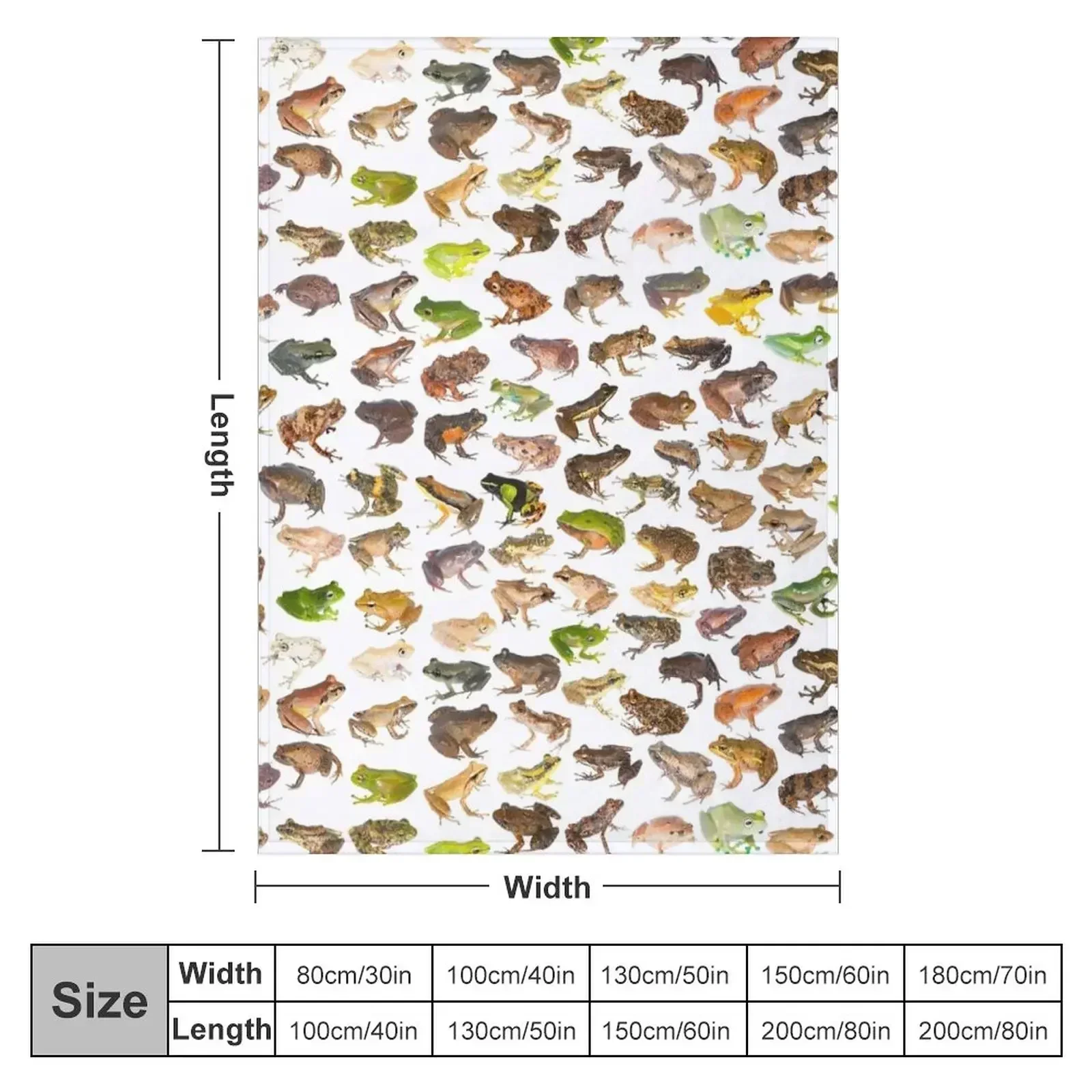 101 Frogs of Madagascar, First Edition Throw Blanket Soft Beds Soft Blankets For Baby Soft Big Blankets