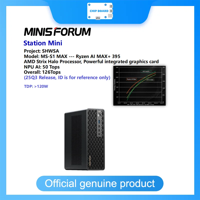Minisforum MS-S1 Ma…