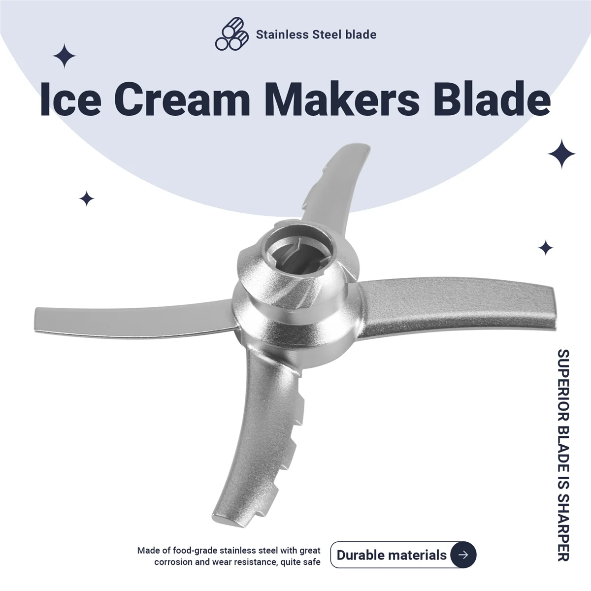 ^（Flash Sale）Replacement Paddle Blade for Creami NC501 CN501CO NC500C NC501C NC501H Ice Cream Makers Ice Cream Mixer Attachment