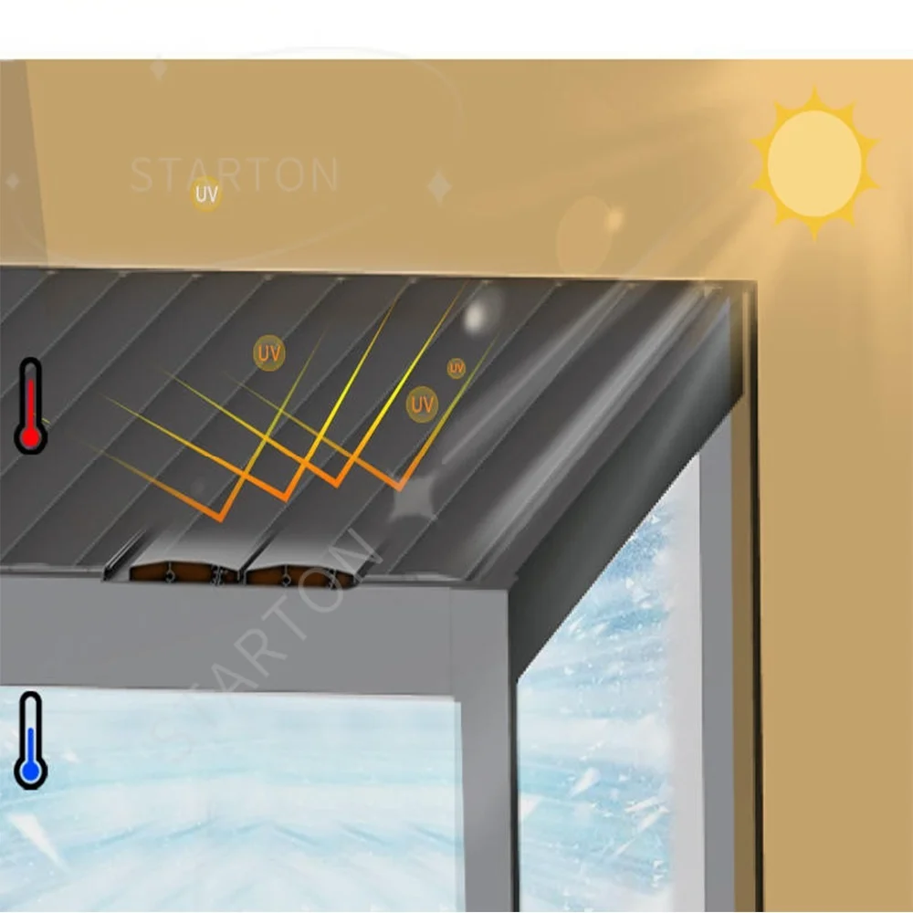 Motorized Opening Louvered Roof for Swimming Pool House with LED Aluminum Retractable Modern Bioclimatic Pergola