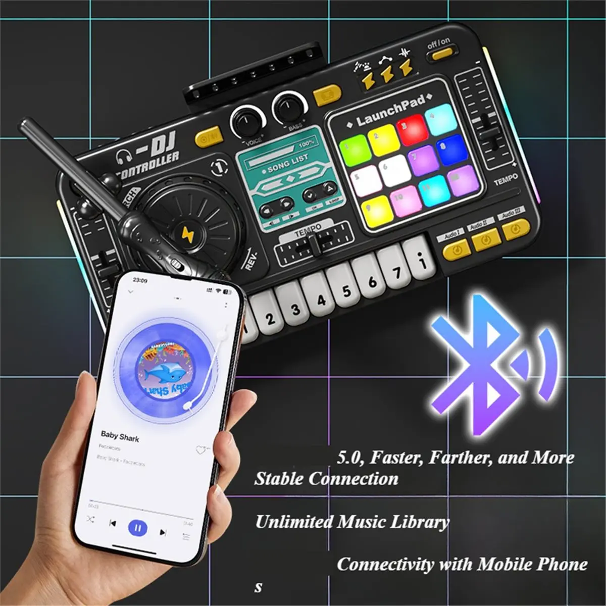 New Electronics Kid…