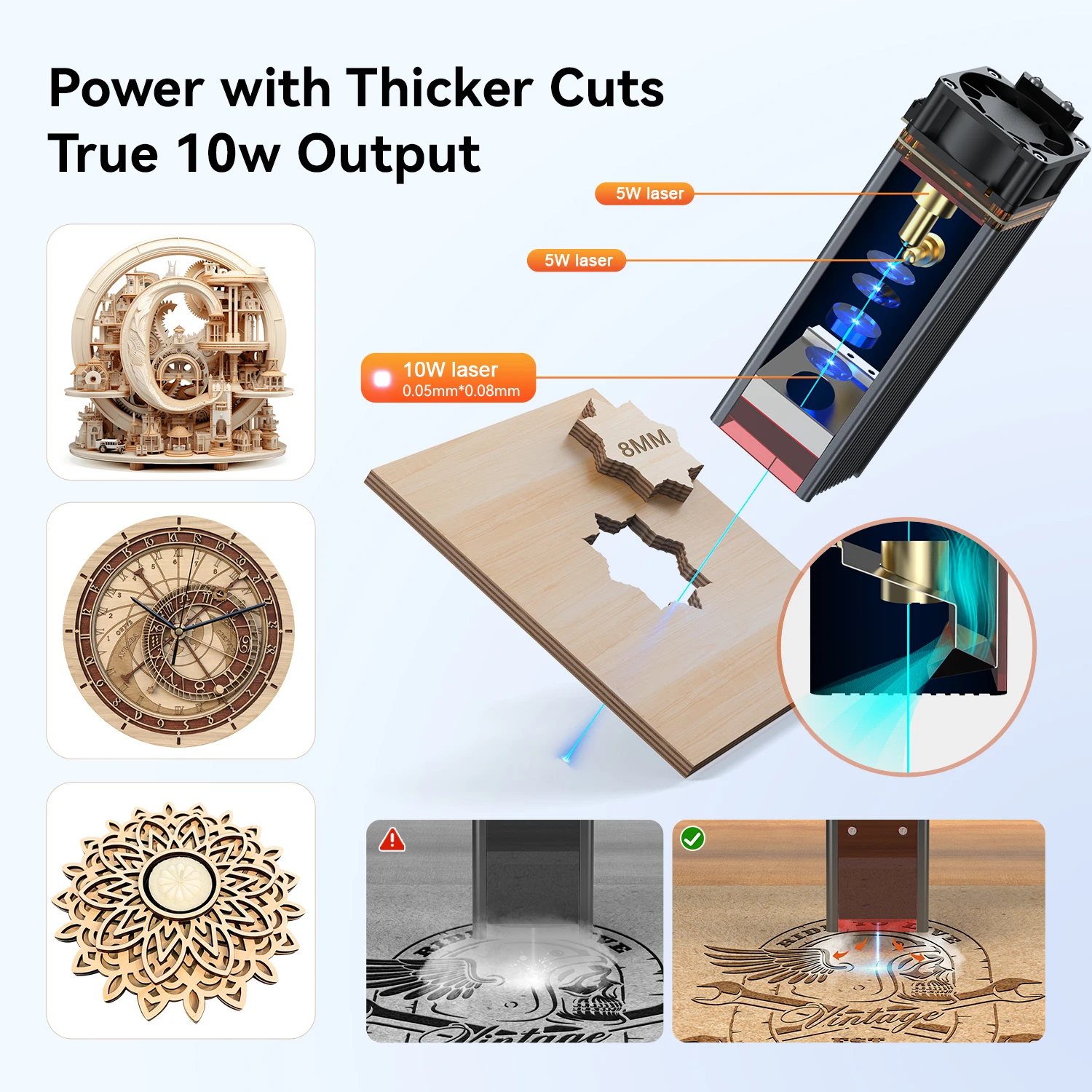 Multi-Function Laser Engraver CAVERJOY JL7 80W Large Carving Area DIY Laser Engraving Speed Laser Cutting and Engraving Machine