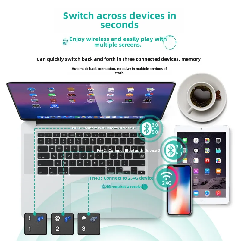مجموعة لوحة مفاتيح وماوس لاسلكية بثلاثة أوضاع مزدوجة مناسبة لأجهزة الكمبيوتر المحمول والكمبيوتر المكتبي والكمبيوتر اللوحي والهواتف المحمولة متعددة الأجهزة #3