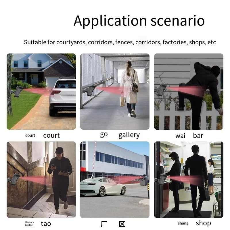 Рисунок 4 - Приемник и датчики Сигнализация
