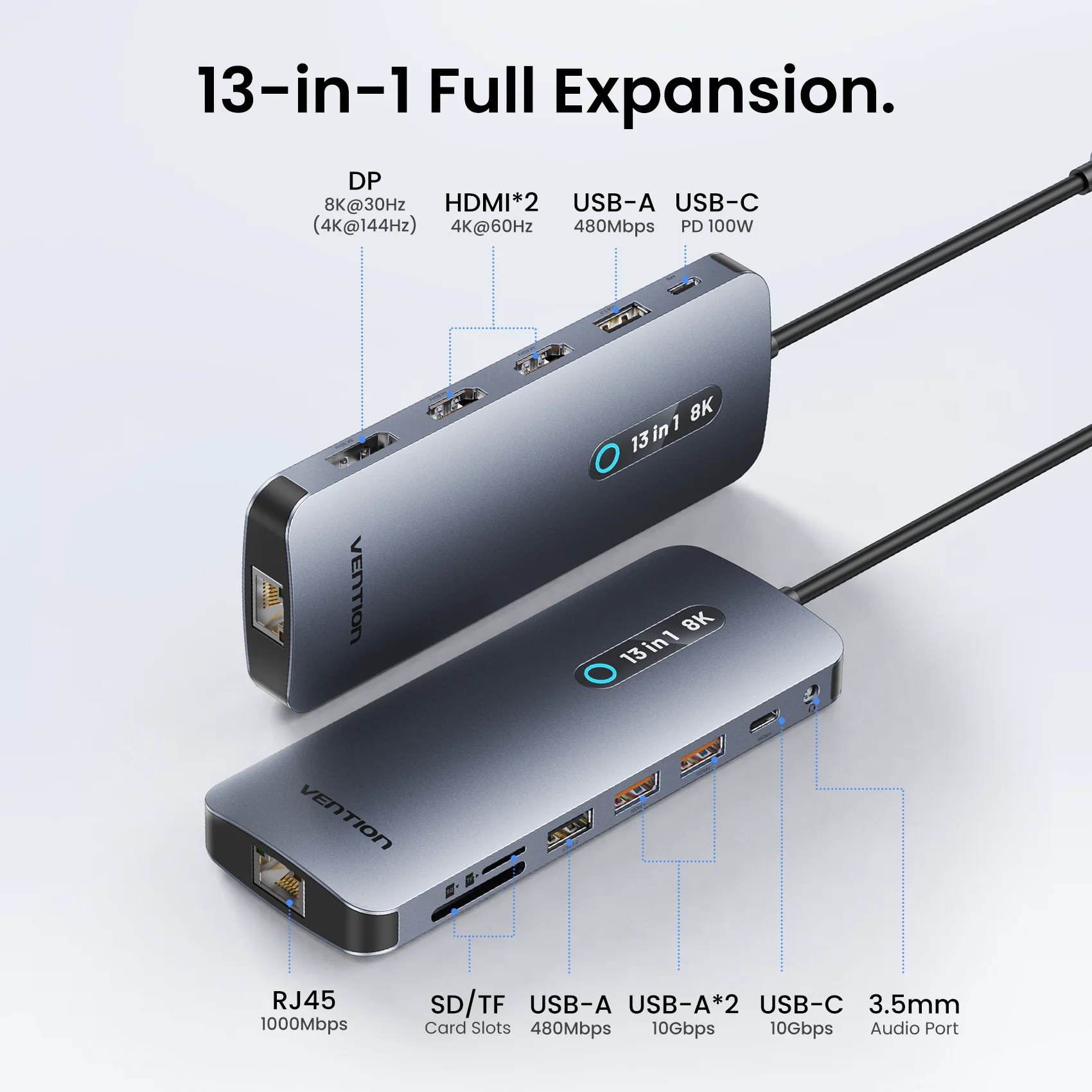Vention 13-in-1 USB-C HUB Triple Monitor Extend 8K 4K DP 2xHDMI Docking Station 10Gbps PD100W SD/TF RJ45 Docking for Windows HP