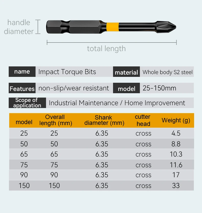 NIUXIANG Strong Magnetic Batch Head Cross High Hardness Drill Screw Bits Electric Screwdriver Bit Set 50 65 70 90 150mm Impact