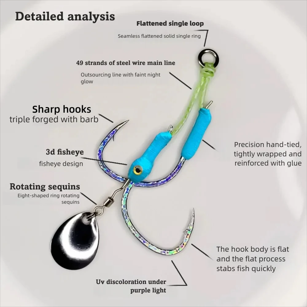ตะขอจิ๊กกิ้งแบบมีตัวช่วย 2 คู่/ถุง ขนาด 1/0 2/0 3/0 4/0 ตะขอตกปลาแบบ UV เรืองแสง พร้อมขนตกปลา ตะขอจิ๊กกิ้งคู่ สำหรับปลาทูน่า ปลาบาส ปลาไพค์