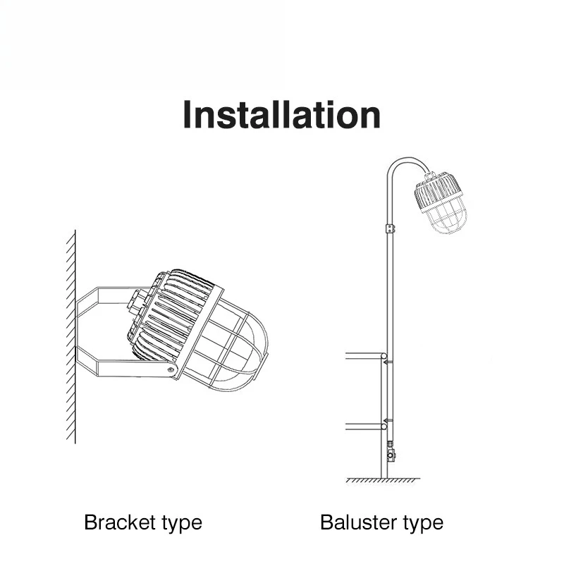 50W Explosion-Proof LED Light IIB IIC E IP65 Aluminum Lamp Body LED Chip Base Atex Certified 2700-6500K 5-Year Warranty