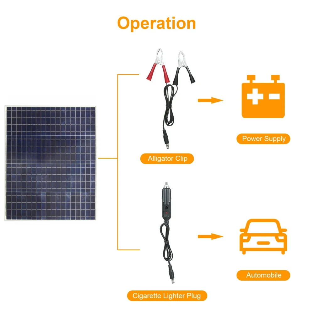 500W Zonnepaneel 12V Polykristallijn Silicium Solar Oplaadpaneel Kit Buitenshuis Huishoudelijke Draagbare Oplaadbare Zonnecel Oplader