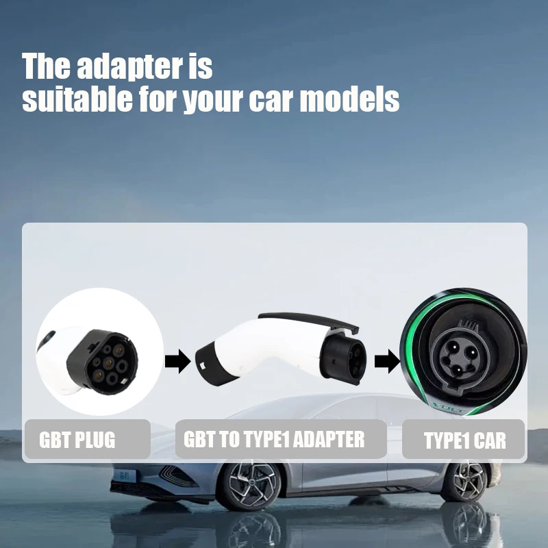 GBT TO TYPE1 AC EV 어댑터 32A 7KW GBT 암-SAE J1772 암 커넥터(미국 표준 자동차용)
