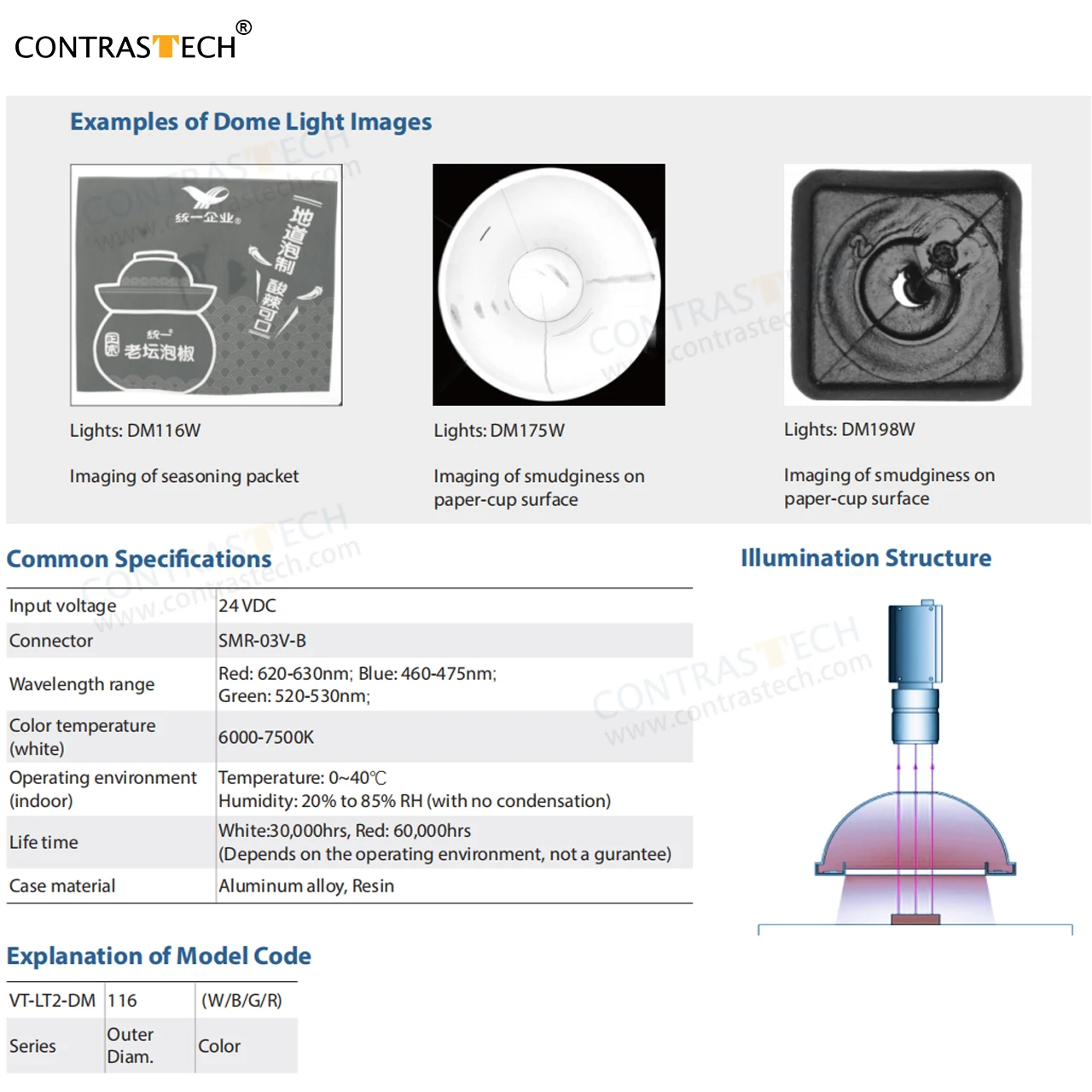 Flash Industrial Dome Light for Machine Vision Uniform Diffuse LED Illumination for Metal PCB Inspection Anti Glare Lighting