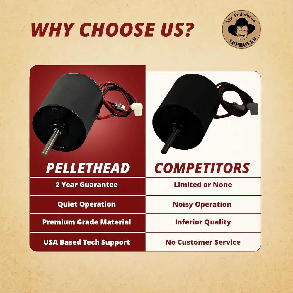 Replacement Atwood RV Blower Motor Kit 37358