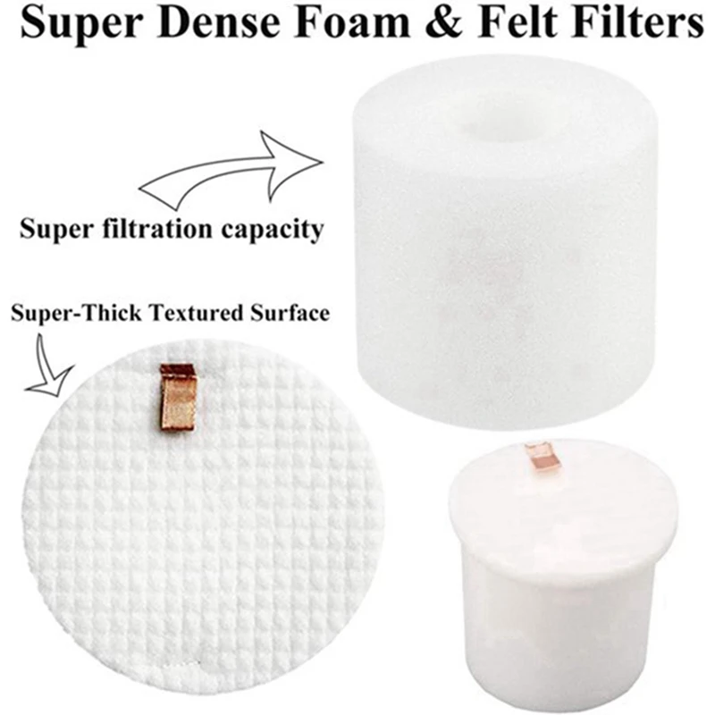 Substituição da peça do filtro para Shark IQ RV101AE RV1001AE RV1010AE IQ R101 (RV1001) RV2001AE RV1005AE RV1012AE Acessórios