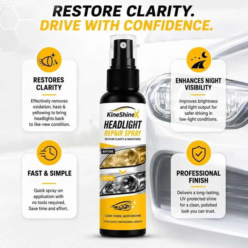 Car Headlight Restoration Spray, Erase Yellow Oxidation, Long Lasting Transparent Effect