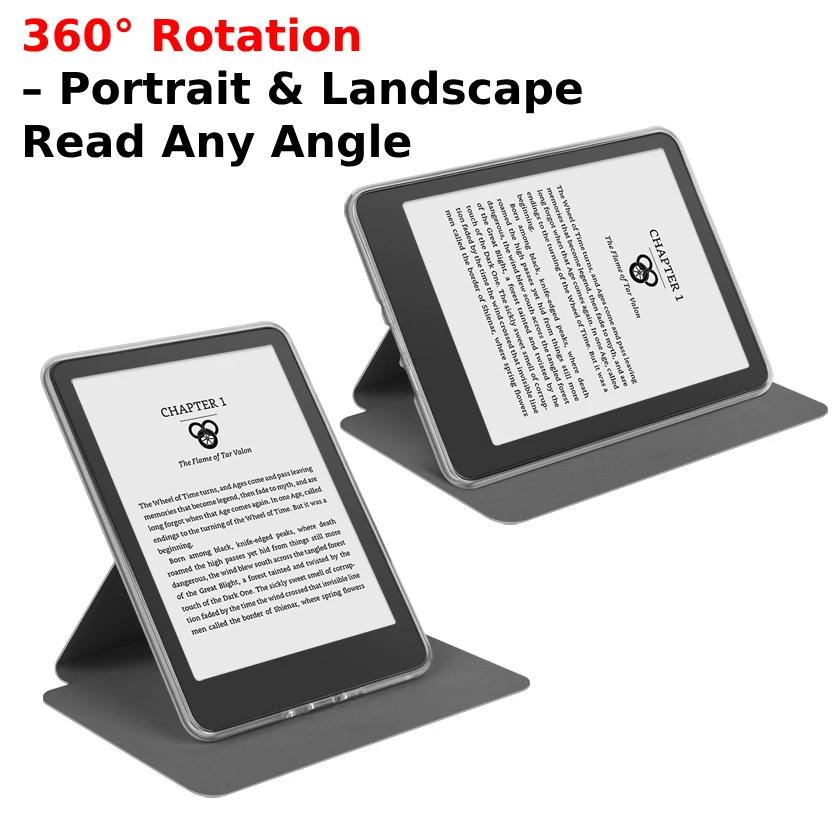 For Kindle Paperwhite 7/6/5th Gen Case+Screen Protector 360° Rotation 2-in-1 Detachable Stand DP75SDI EY21 Paperwhite 3/2/1 Case