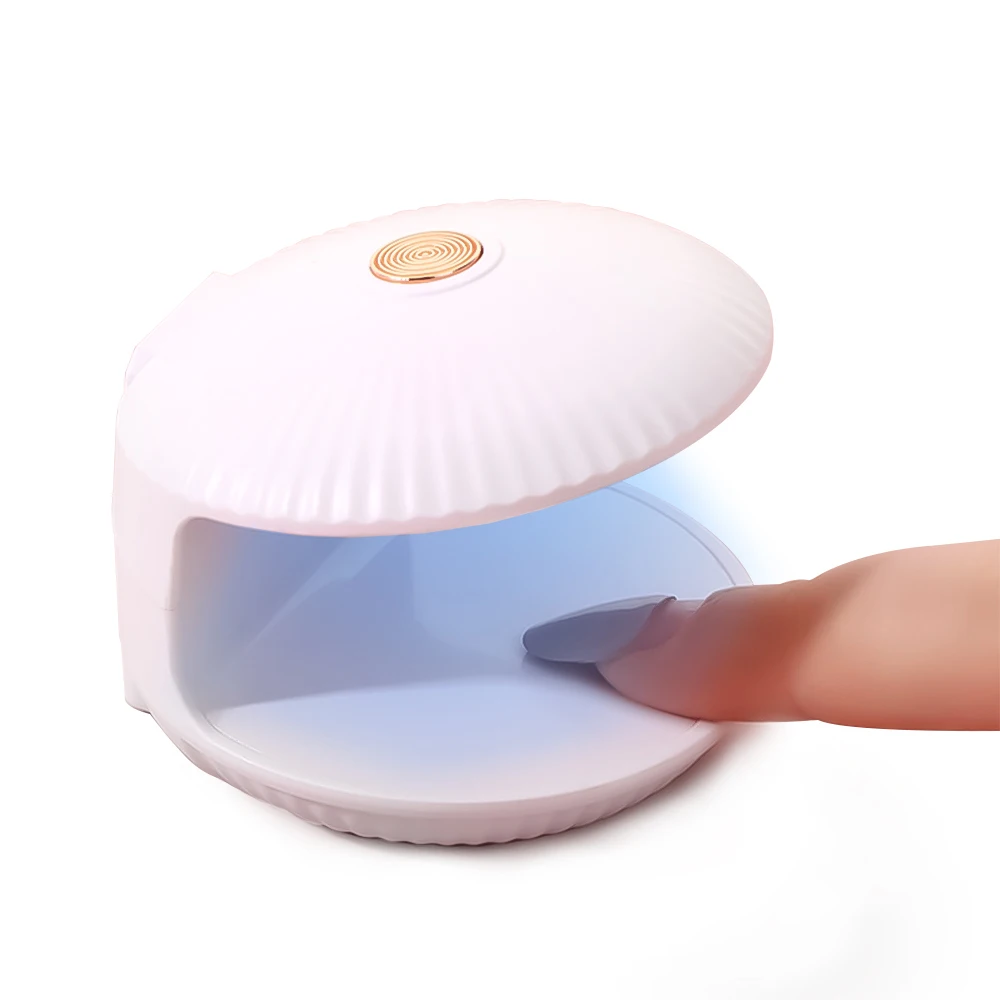 Professional Mini N…