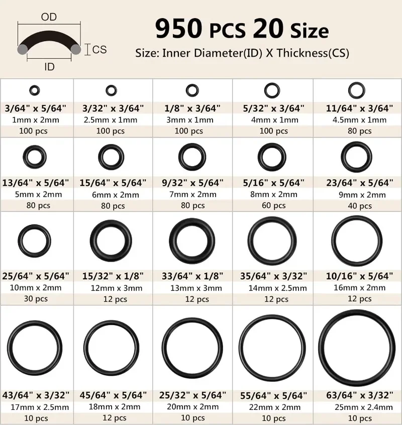 950Pcs O-Ring Rubber Washer Set Plumbing Gasket High Pressure Oil Resistance O Ring Washer Kit for Faucet Sealing Valve Oring