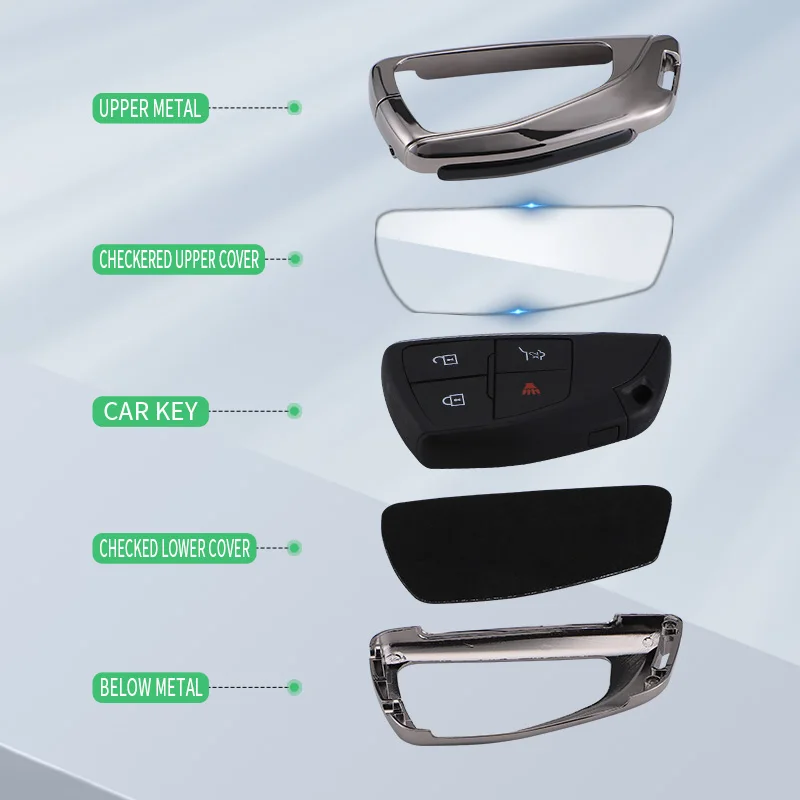 ل 2025 جديد بويك جيب S مفتاح غطاء للحماية البلاتين Edition25 شفاف حافظة مفاتيح السيارة غطاء حامي قذيفة فوب الملحقات #4