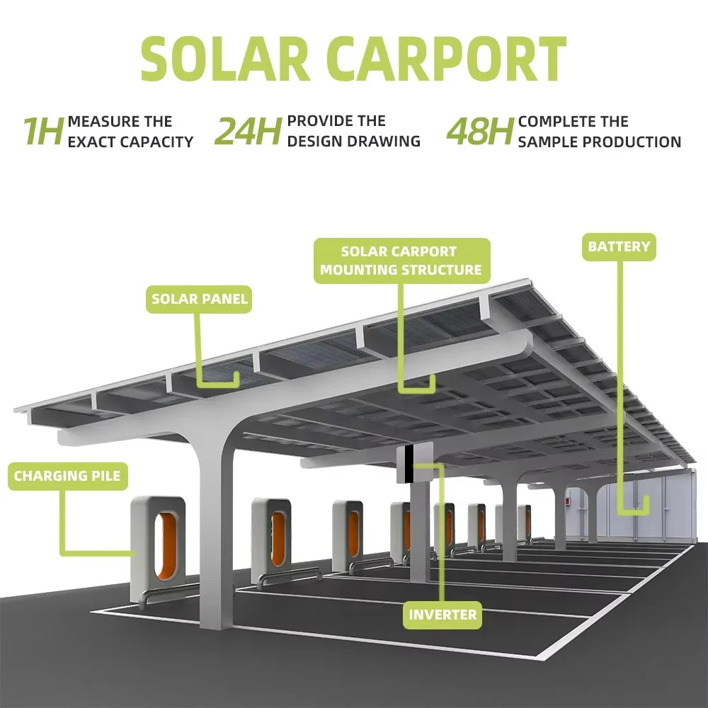 Factory Direct Solar Carport Installation Systems Heavy Duty Weatherproof Commercial Photovoltaic Carports for Applications
