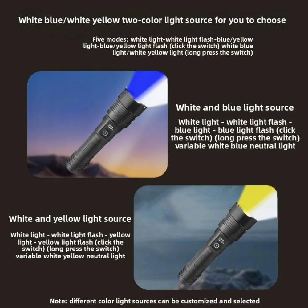 Dual-Light Source White Laser Flashlight, Retractable Zoom, Super Bright USB Rechargeable Torch for Outdoor Camping