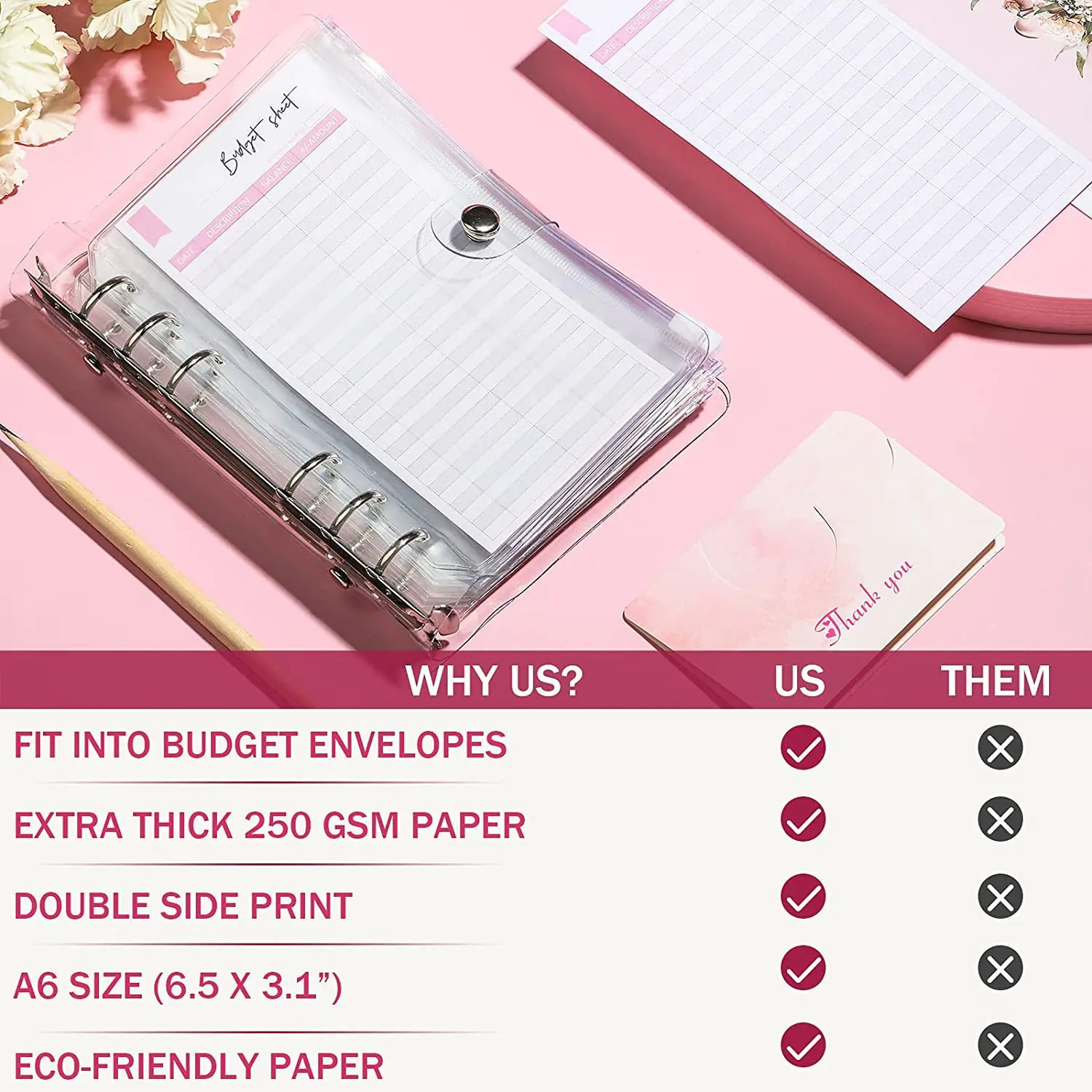 A5 A6 Transparent Binder Budget Planner Organizer 6 Ring Binder Cover 6Pcs Binder Pockets And 12 Pieces Expense Budget Sheets