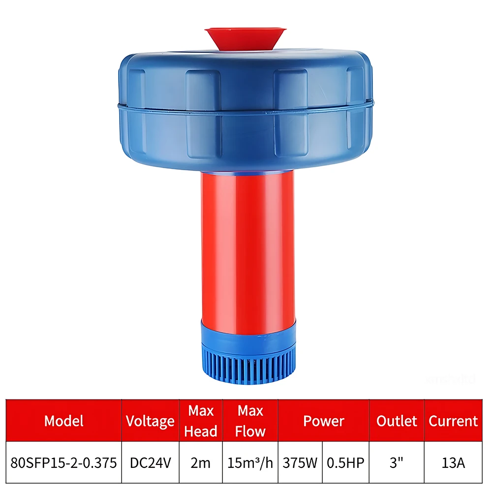 مضخة المياه بالطاقة الشمسية DC24V معدل التدفق 15 م 3 / ساعة نافورة بركة السمك مهوية بركة السمك ، مضخة الأكسجين ، مضخة غاطسة لري النهر #3