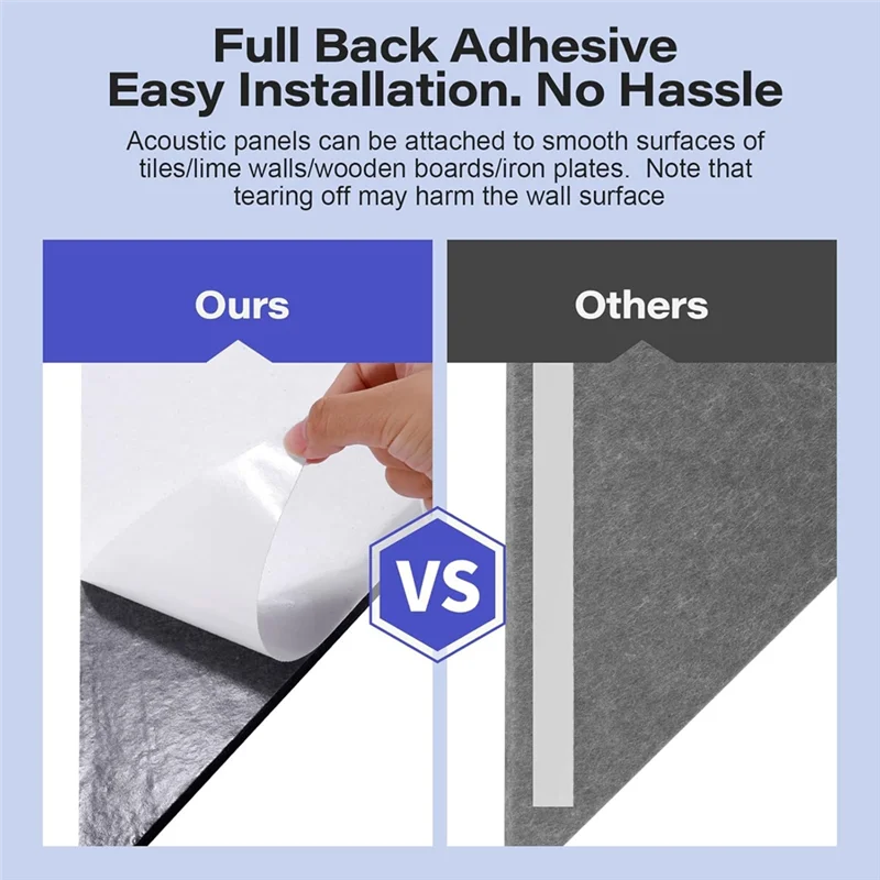 

ABVL-Acoustic Panels, 24 Pack Soundproof Wall Panels,Self-Adhesive Sound Absorbing, Triangle Sound Proof Panels