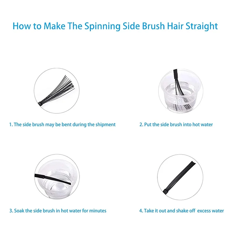 Сменная боковая щетка M17K, 6 шт., аксессуары для подметальных машин Minien MX90 Pro/Selectpro EGR-100, 6 шт.