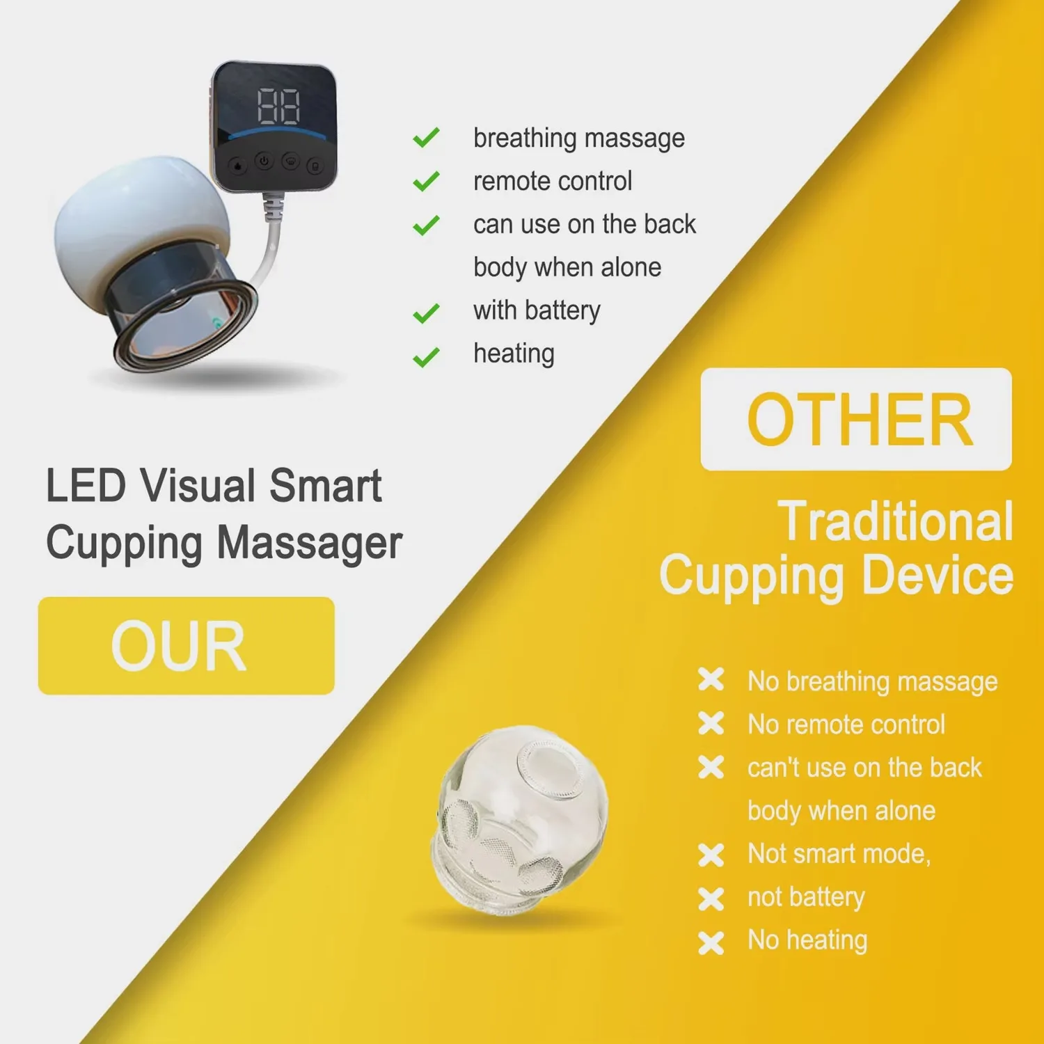 Nouveau dispositif de ventouses de thérapie de ventouses sous vide de respiration intelligente télécommande dispositif de ventouses électrique intelligente Gua Sha Machine de ventouses Massage